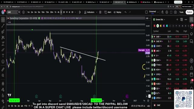Chart at 27:33