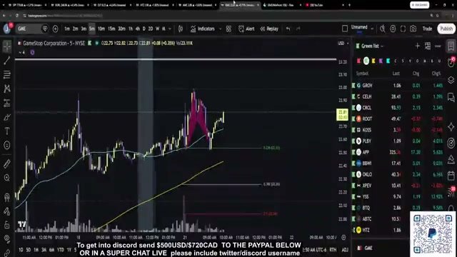 Chart at 27:00