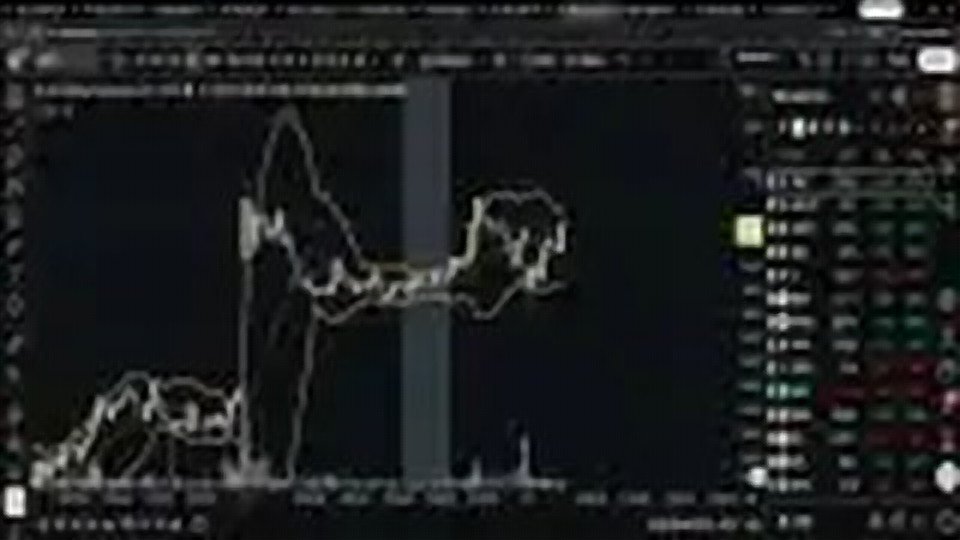 Chart at 55:46