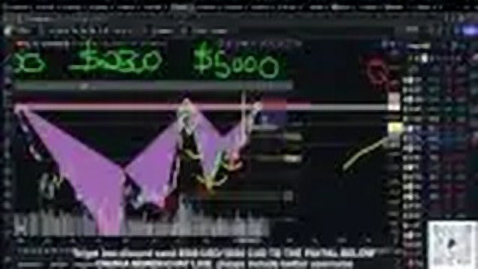 Chart at 13:51