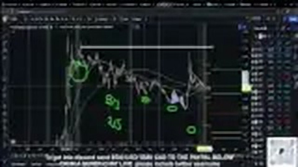 Chart at 19:57