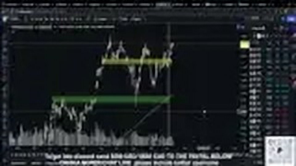Chart at 23:39