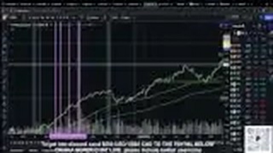 Chart at 27:24