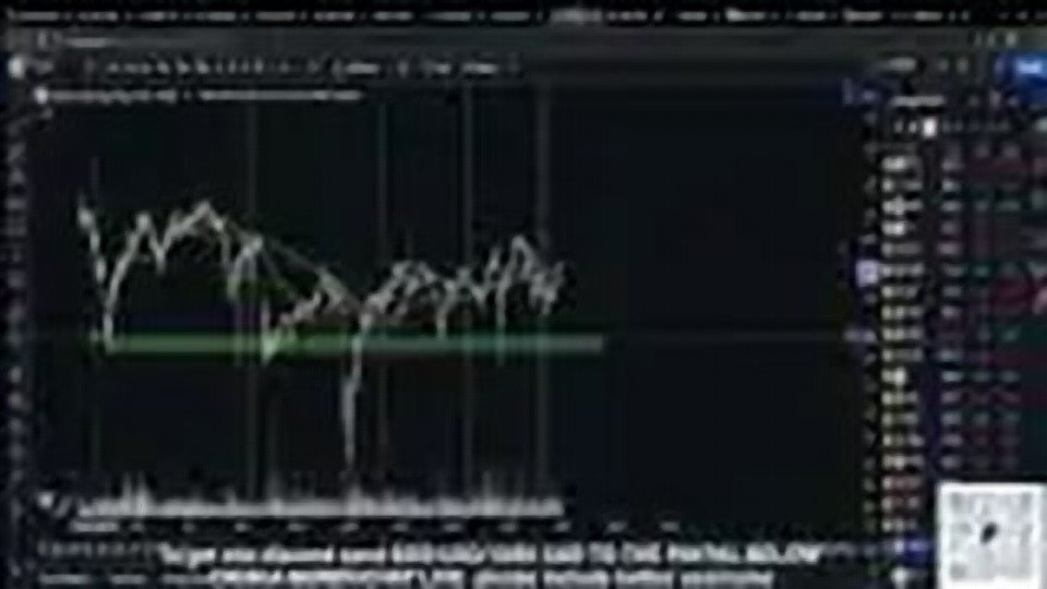 Chart at 32:57