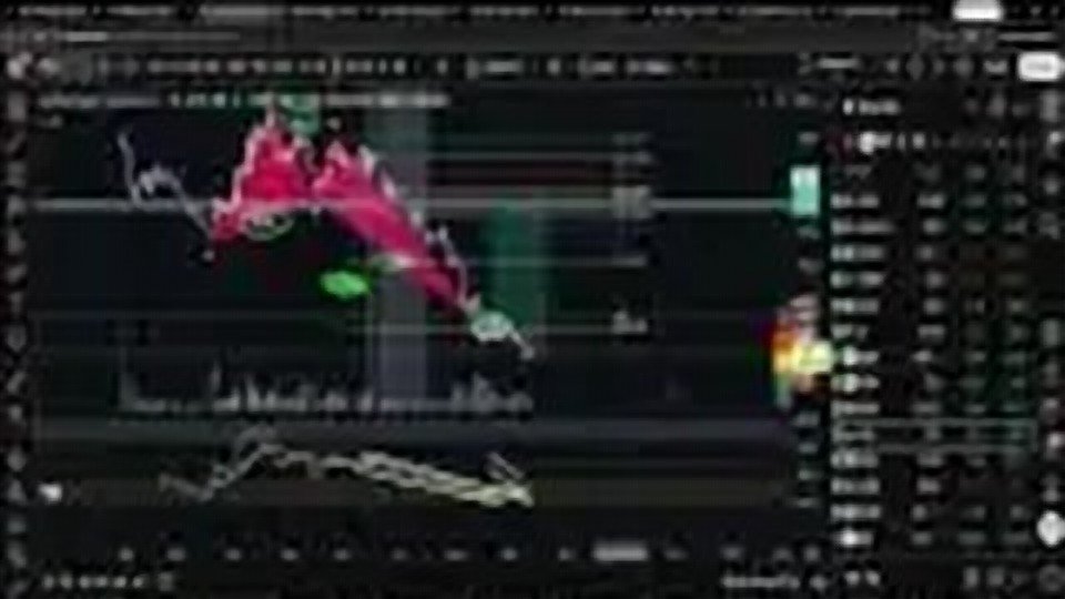 Chart at 1:12:37