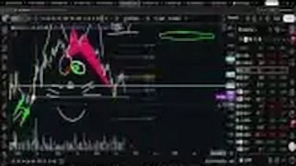 Chart at 13:14