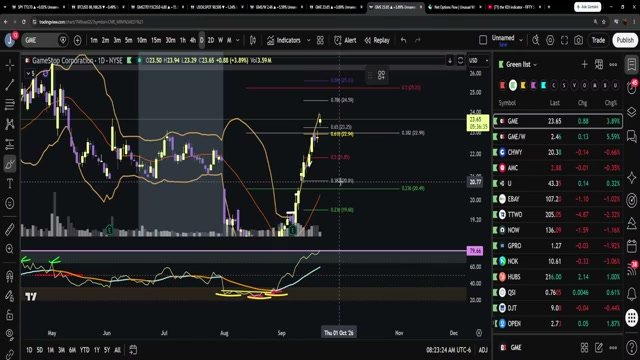 Chart at 59:27