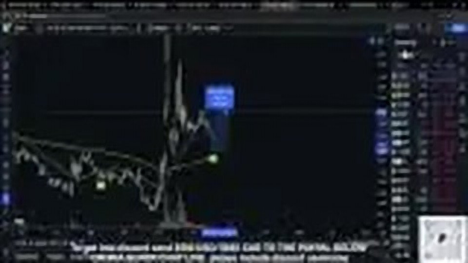 Chart at 12:50