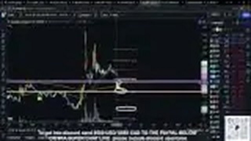 Chart at 27:48