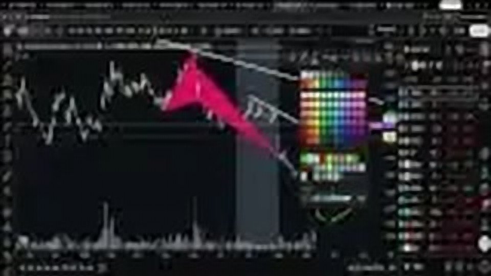 Chart at 15:51