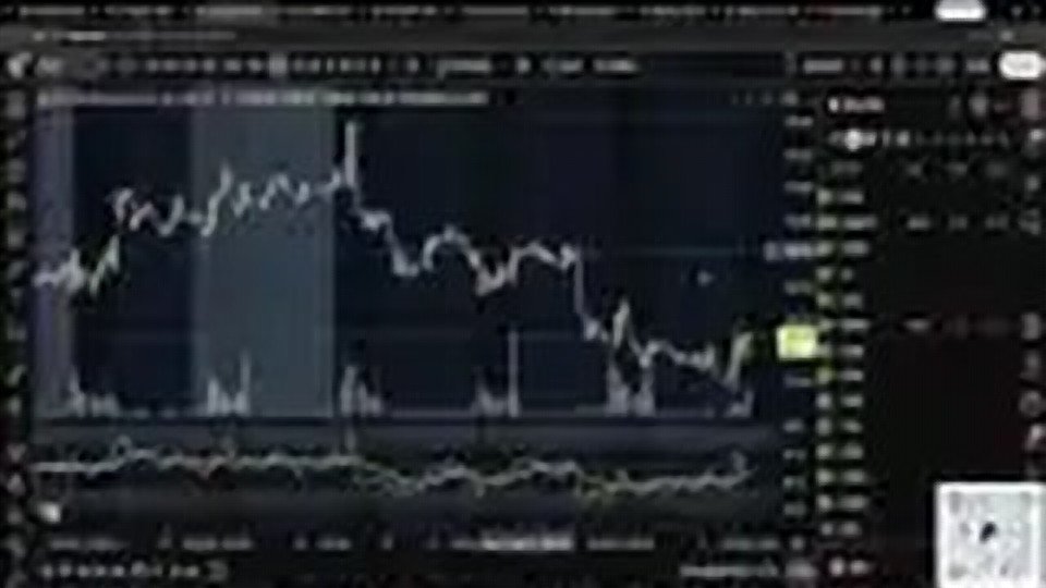 Chart at 22:57