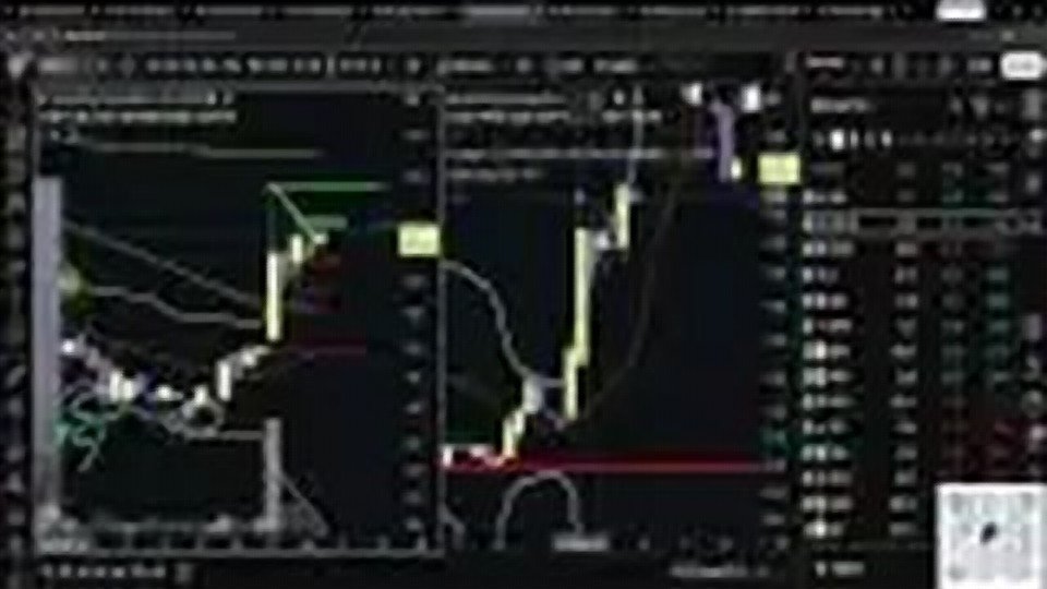 Chart at 36:42
