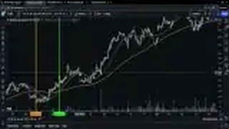 Chart at 5:31