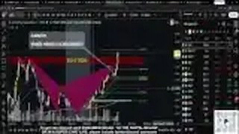 Chart at 2:05:51