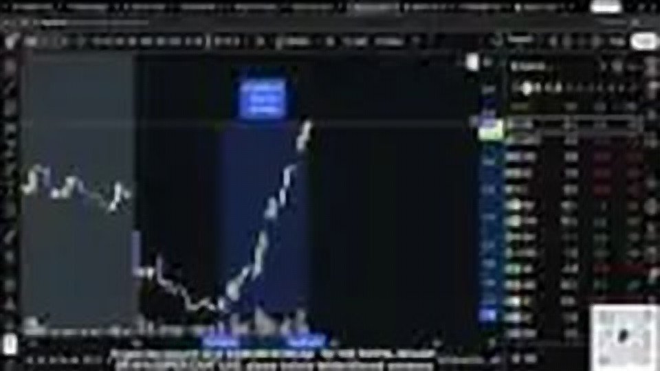 Chart at 2:12:51
