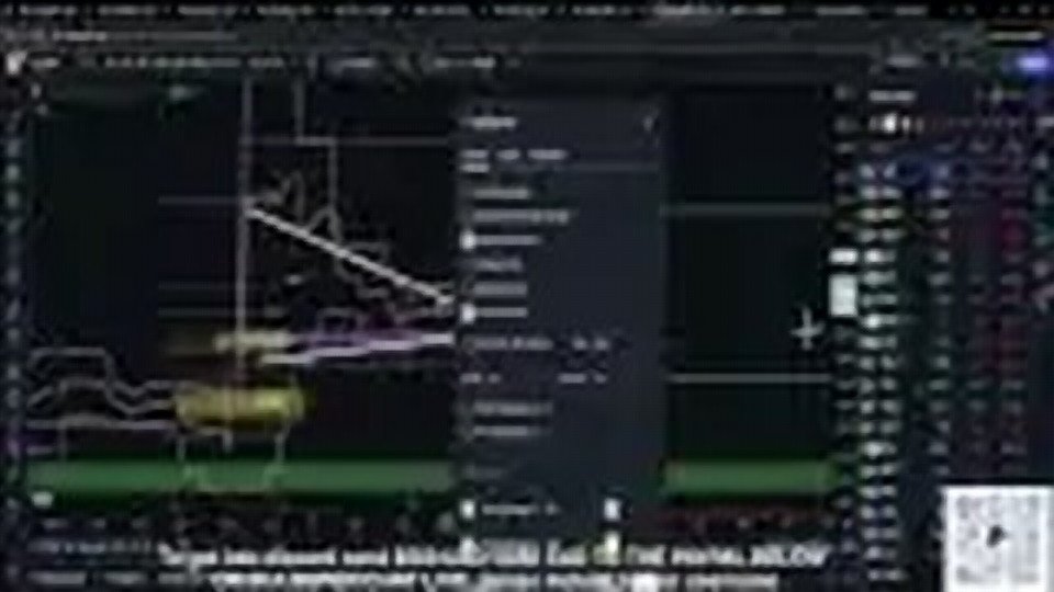 Chart at 2:35