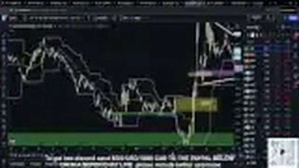 Chart at 14:10