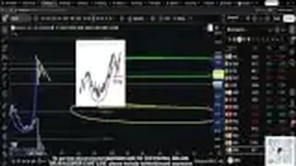 Chart at 2:06:36