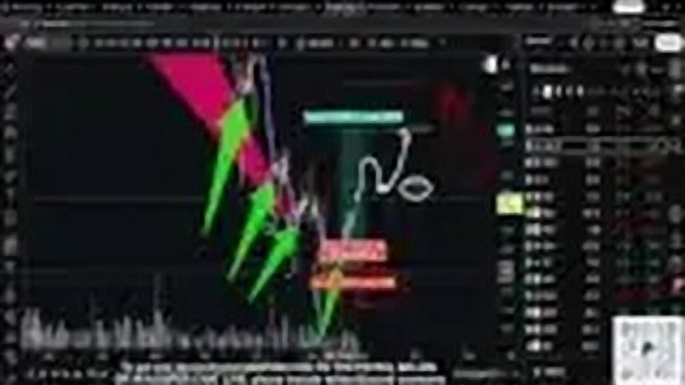 Chart at 55:52