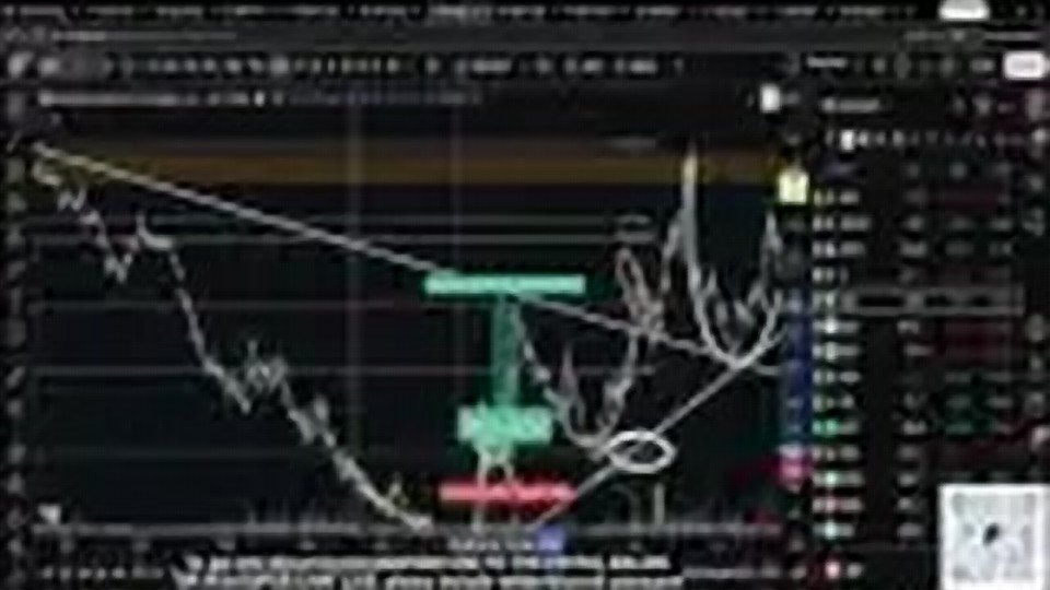 Chart at 1:02:32