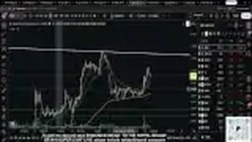 Chart at 1:04:27