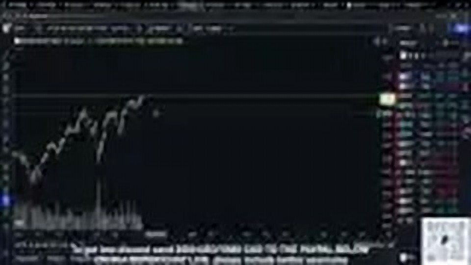 Chart at 11:42
