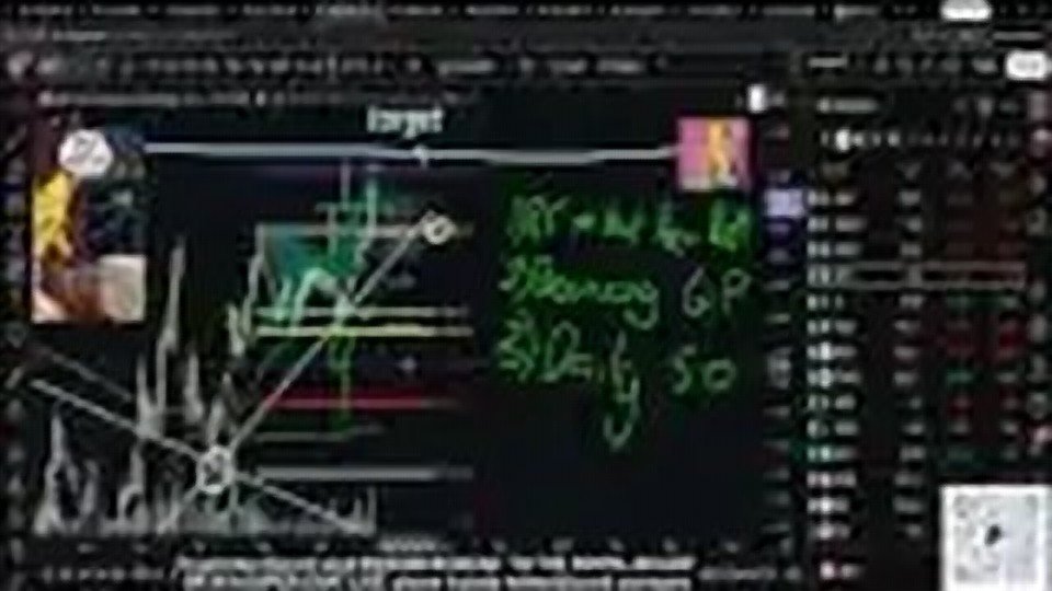 Chart at 32:05