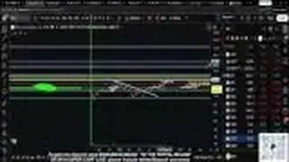 Chart at 1:40:46