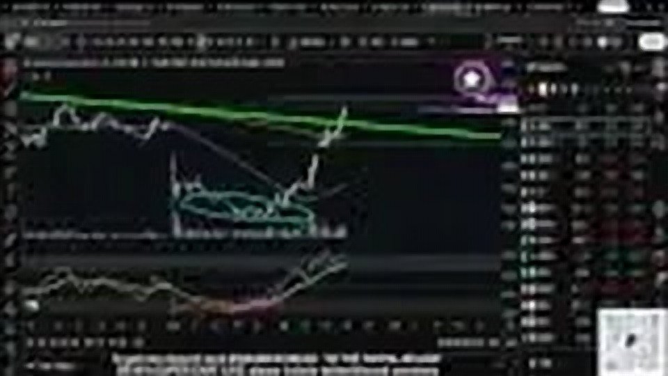 Chart at 15:59
