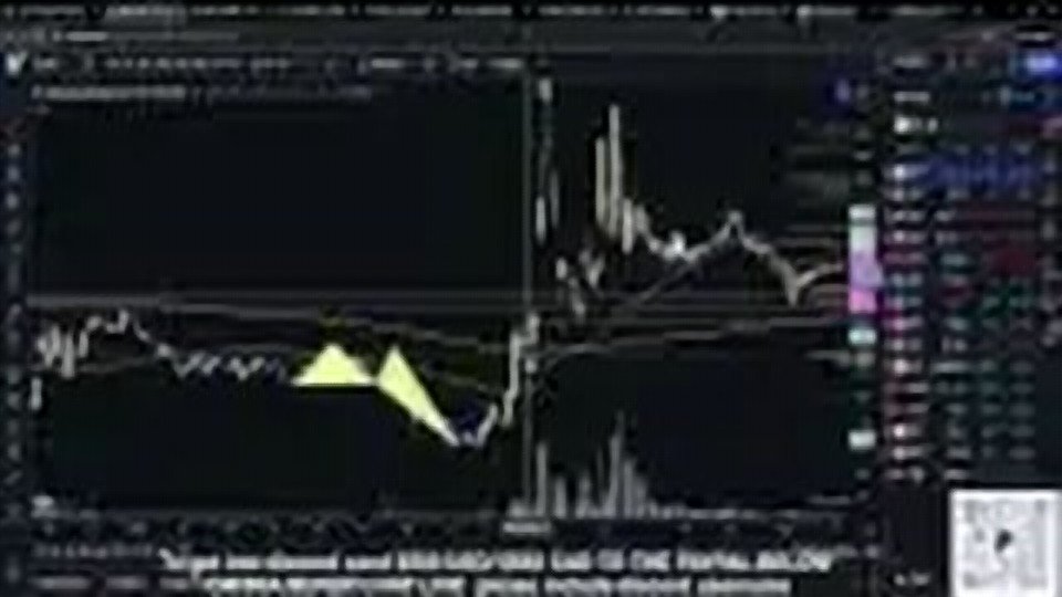 Chart at 4:53