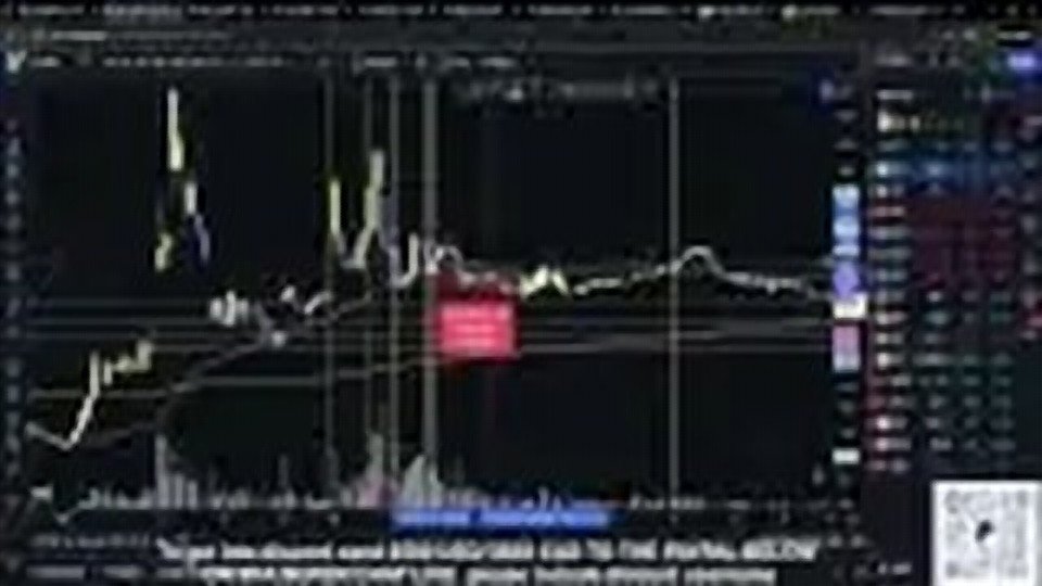 Chart at 7:32