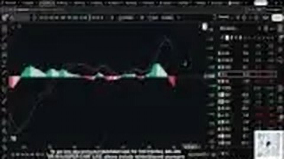 Chart at 34:59