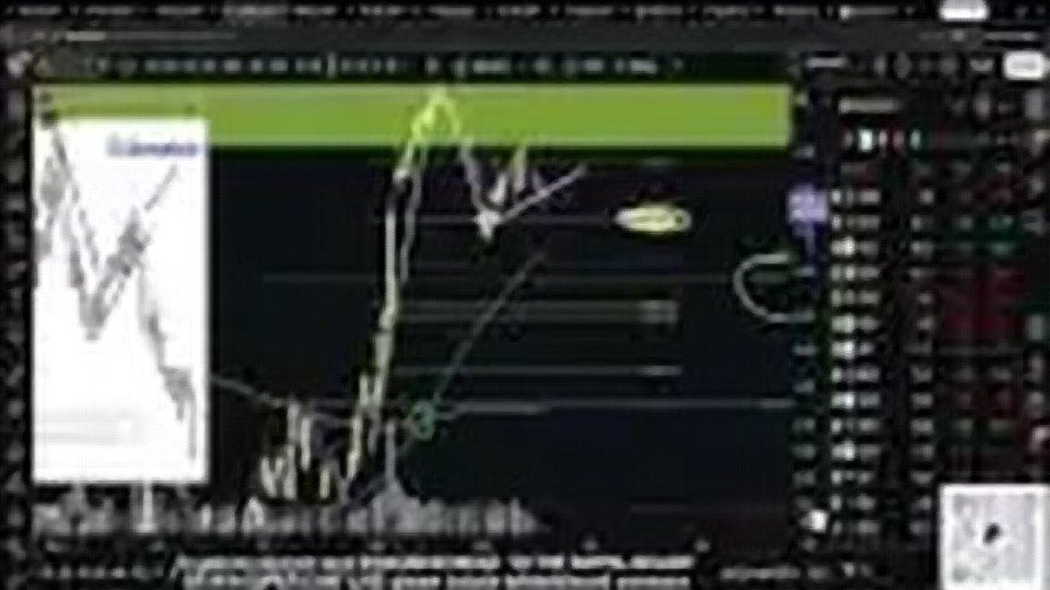 Chart at 47:55