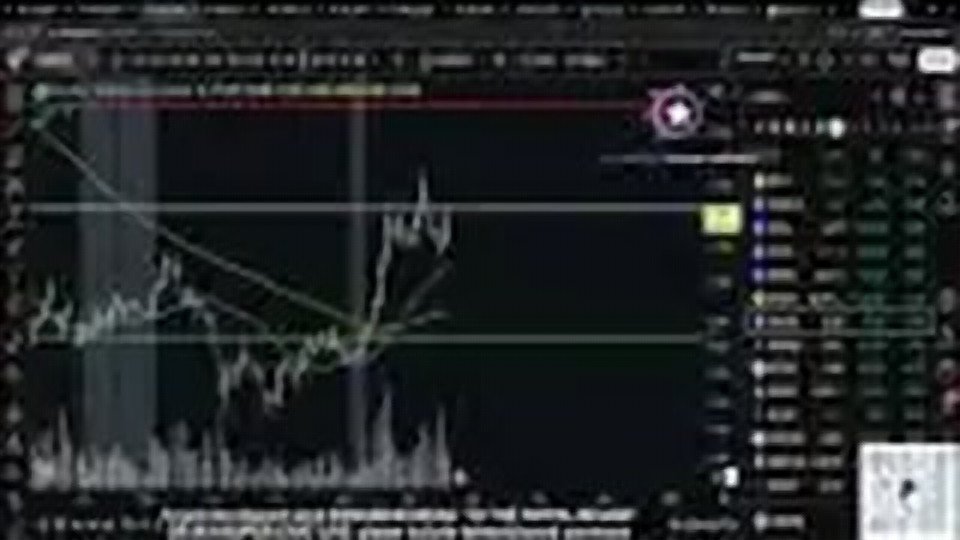 Chart at 1:03:59
