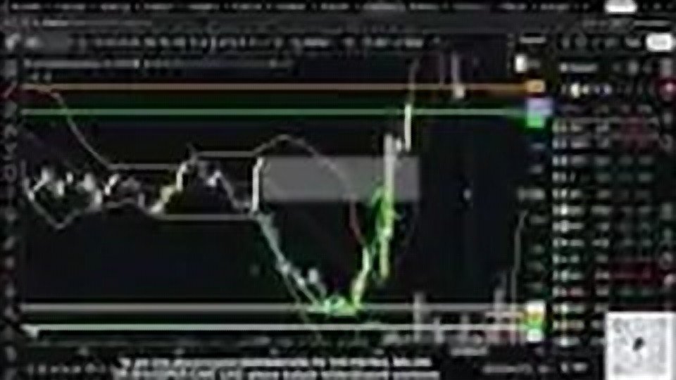Chart at 52:51
